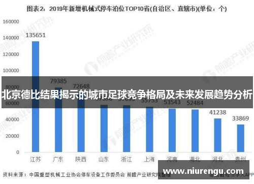 北京德比结果揭示的城市足球竞争格局及未来发展趋势分析