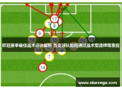 欧冠赛季最佳战术评选解析 各支球队如何通过战术塑造辉煌表现