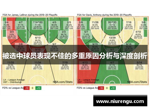 被选中球员表现不佳的多重原因分析与深度剖析