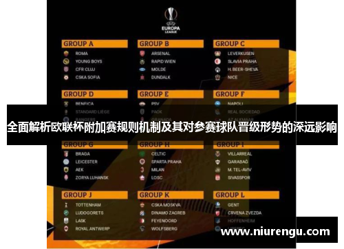 全面解析欧联杯附加赛规则机制及其对参赛球队晋级形势的深远影响